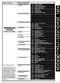 Service Manual Nissan Murano 2008-2014 г.