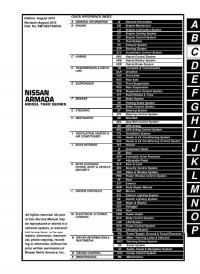 Service Manual Nissan Armada 2004-2014 г.