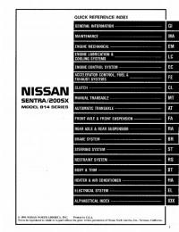 Service Manual Nissan 200SX 1995-1999 г.