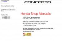 Shop Manual Honda Concerto 1990-1994.