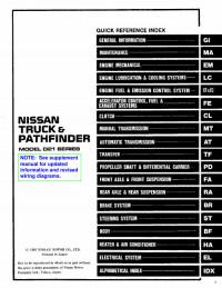 Service Manual Nissan Truck 1989-1995 г.