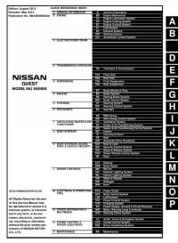 Service Manual Nissan Quest 2011-2014.