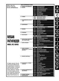 Service Manual Nissan Pathfinder 2013-2014 г.