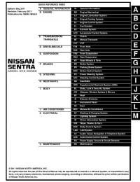 Service Manual Nissan Sentra 2007-2012 г.