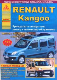 Руководство по эксплуатации, ремонту и ТО Renault Kangoo с 1997 г.