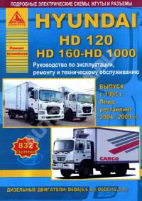 Руководство по эксплуатации, ремонту и ТО Hyundai HD 120/160/1000 с 1997 г.