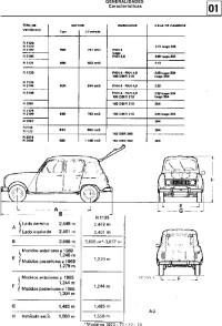 Инструкция по эксплуатации и руководство по ремонту Renault 4