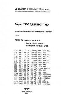 Уход-Техническое обслуживание-ремонт BMW 3 серии 1982-1994 г.