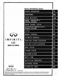 Service Manual Infiniti I30 1996-1999 г.