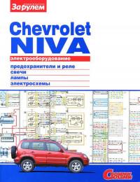 Электрооборудование Chevrolet Niva.