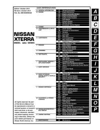 Service Manual Nissan Versa Xterra 2005-2014 г.