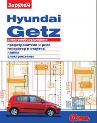 Электрооборудование Hyundai Getz.