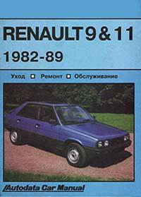 Уход, ремонт, обслуживание Renault 9.