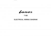 Electrical wiring diagram Daewoo Lanos.