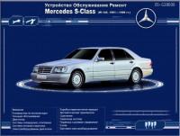 Устройство, обслуживание, ремонт Mercedes S-Class 1991-1999 г.