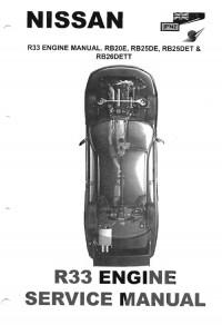 Engine Service Manual Nissan Skyline R33.
