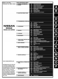Service Manual Nissan Roque 2008-2013 г.