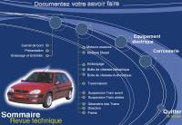 Руководство по обслуживанию и ремонту Citroen Saxo.