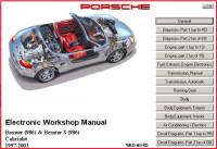 Electronic Workshop Manual Porsche Boxter 1997-2001 г.