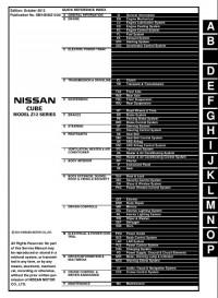 Service Manual Nissan Cube 2009-2014 г.