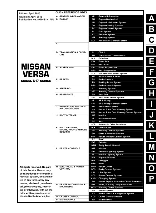 Инструкция по эксплуатации и руководство по ремонту Nissan Versa